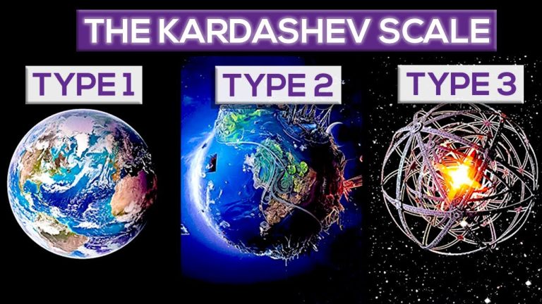 Kardashev Types